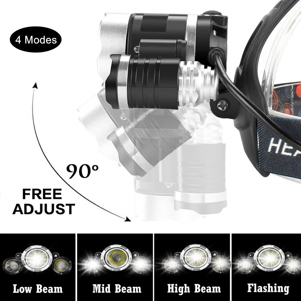 HEadlamp "SAIFENLAN"  Rechargeable ZOOM Super Flashlight