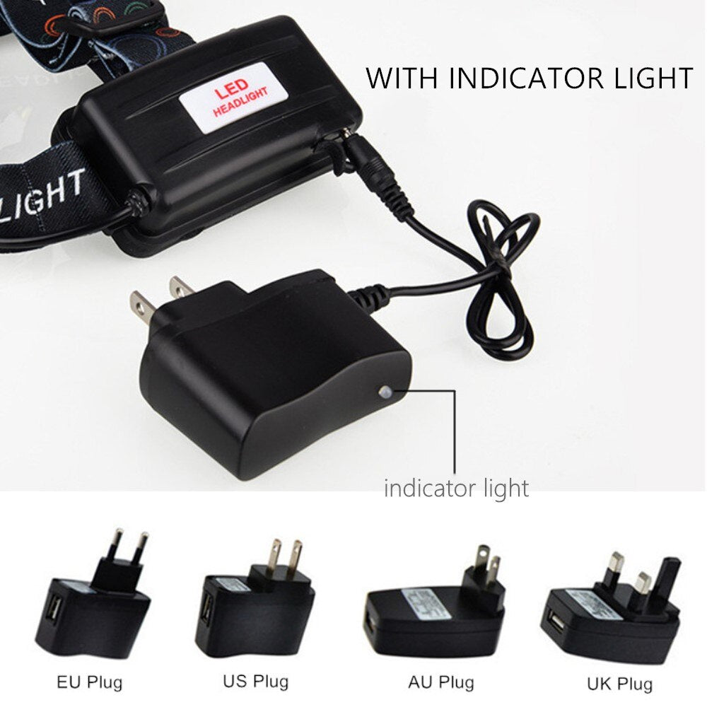 HEadlamp "SAIFENLAN"  Rechargeable ZOOM Super Flashlight