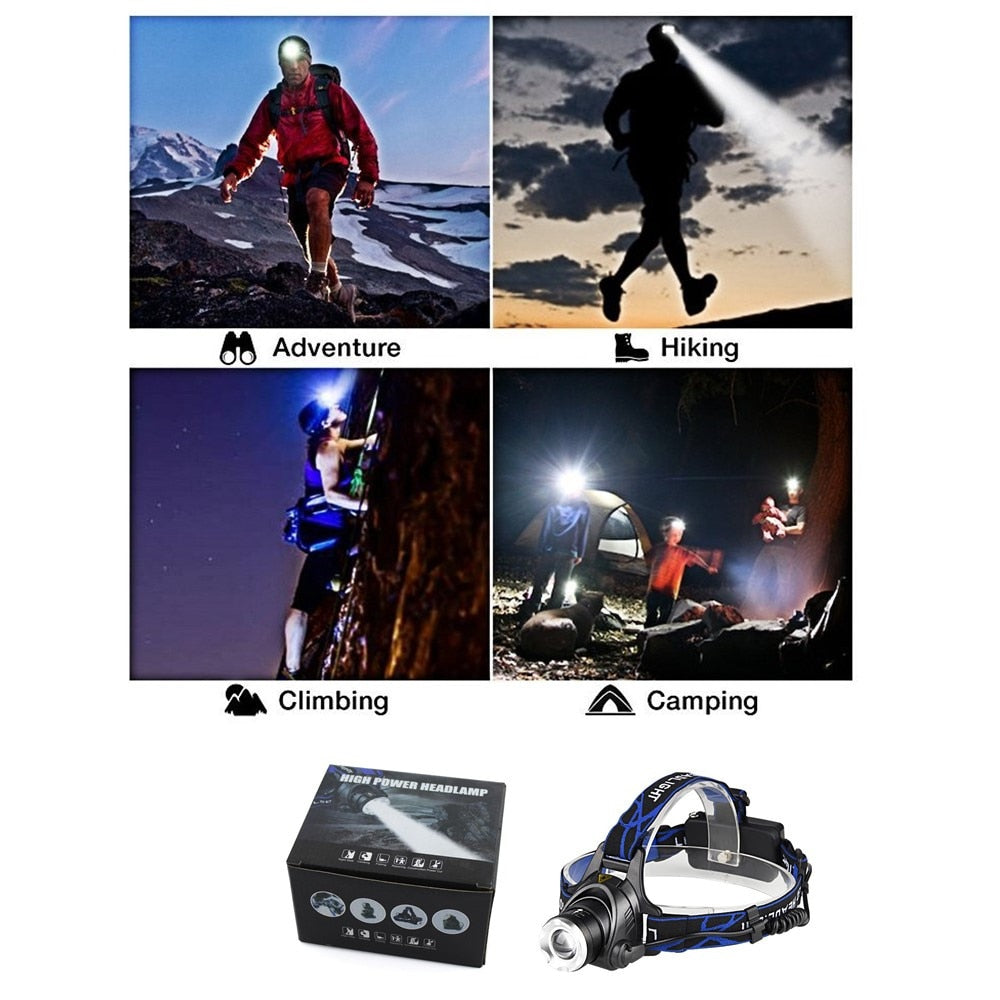 Headlamp "SAIFENLAN" Zoomable LED Headband