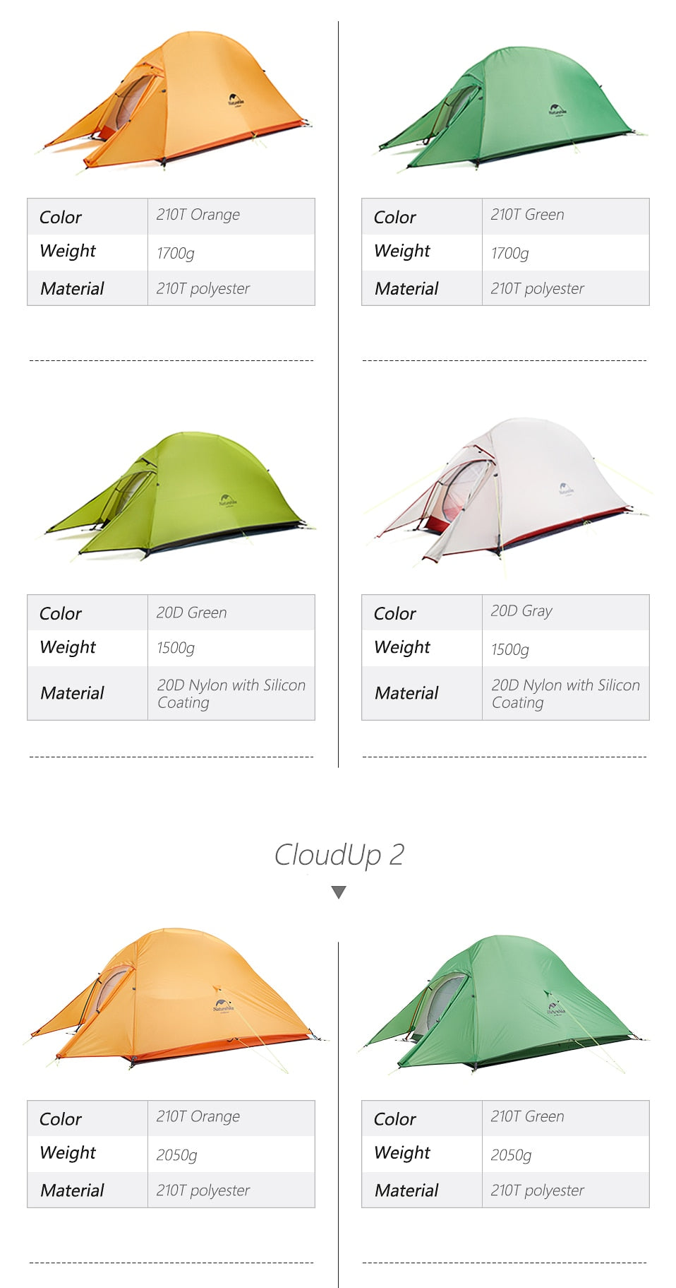 TENT "NATUREHIKE" Ultralight Nylon Camping Tent