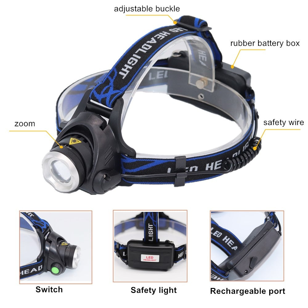 Headlamp "SAIFENLAN" Zoomable LED Headband