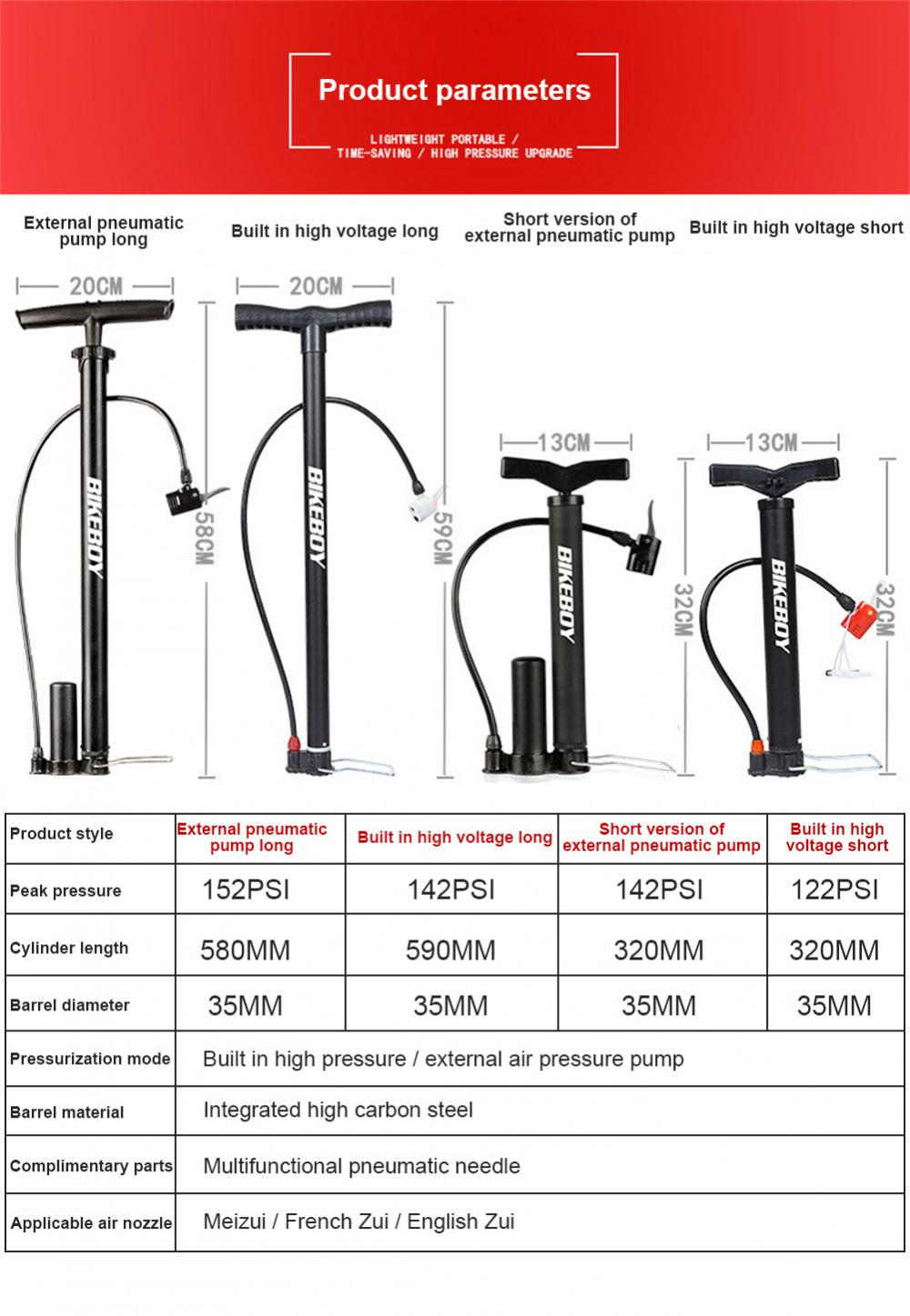 Portable All Sport Air Pump