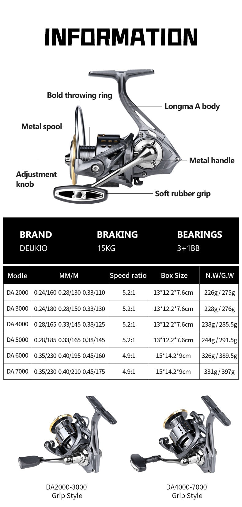 Fishing Reel Saltwater/Freshwater Spinning Reel 2000 - 7000