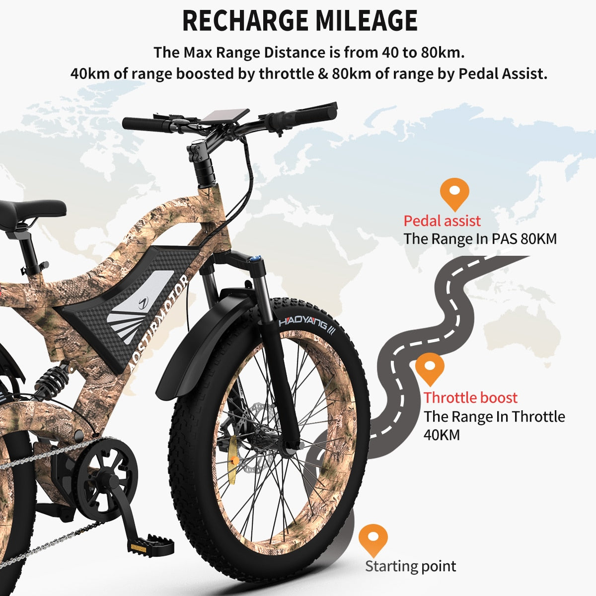 AOSTIRMOTOR ANNACONDA  Electric Mountain/Beach/City Cruiser E-Bike