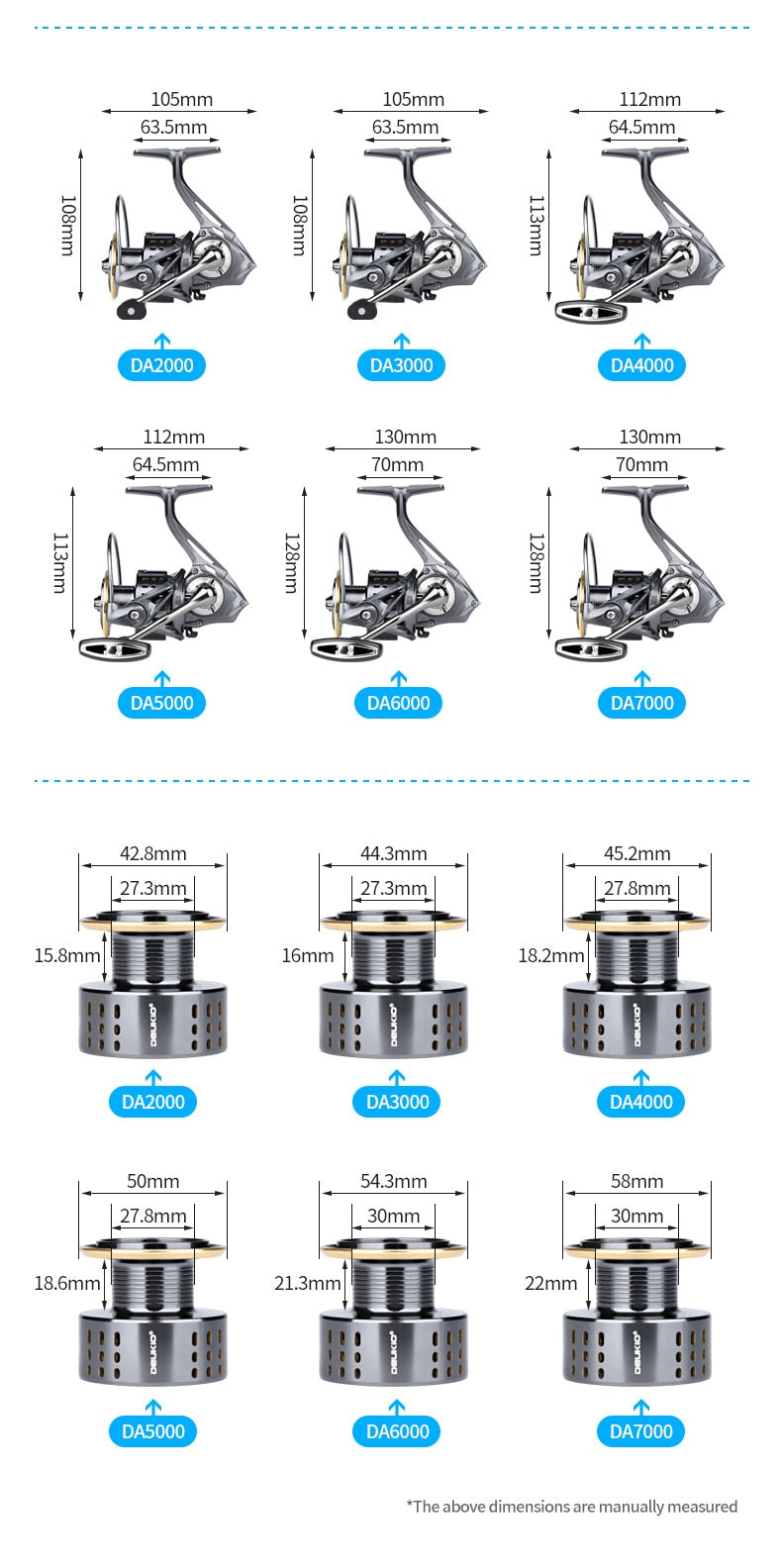 Fishing Reel Saltwater/Freshwater Spinning Reel 2000 - 7000